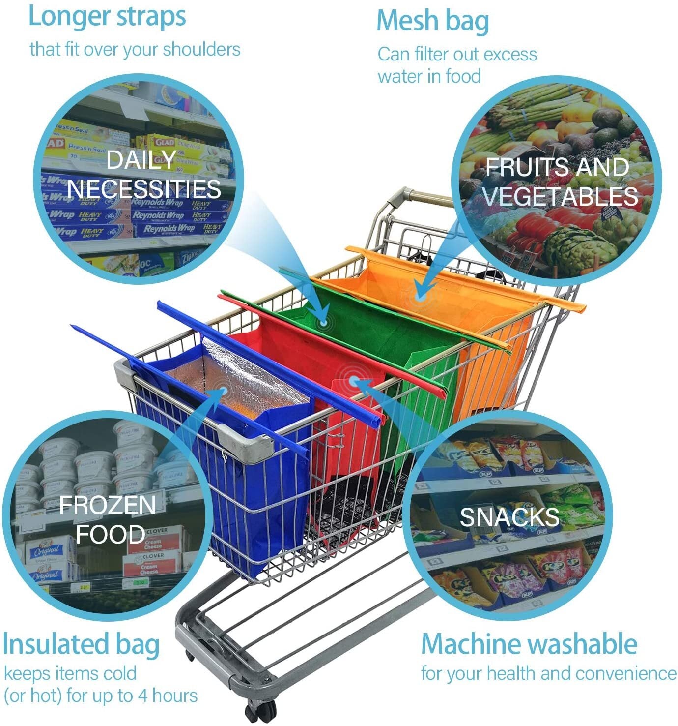 Incredible Shopping Cart Bags (Set Of 4)