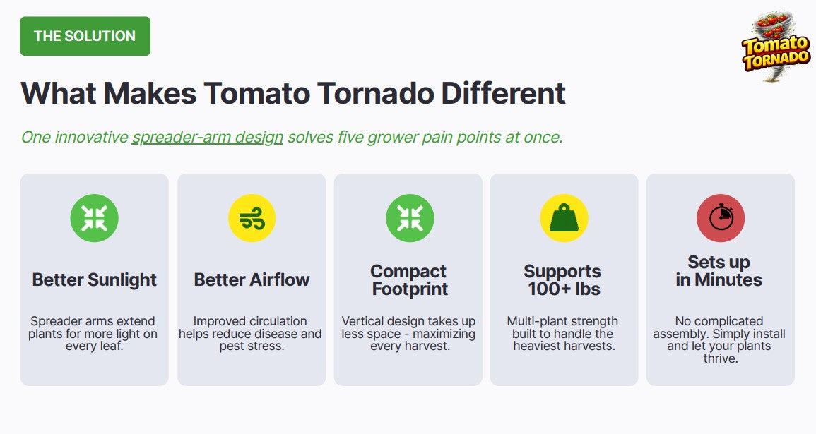 Tomato Tornado